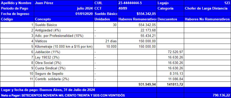 convenio colectivo trabajo camioneros