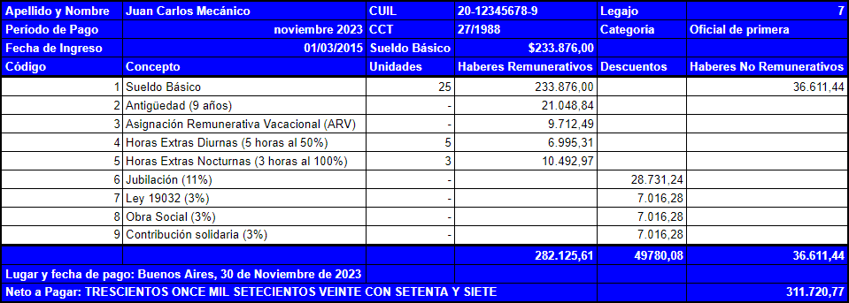 RECIBO CCT 27 1988